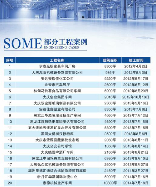 479999香港最快开什么