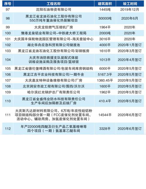 479999香港最快开什么